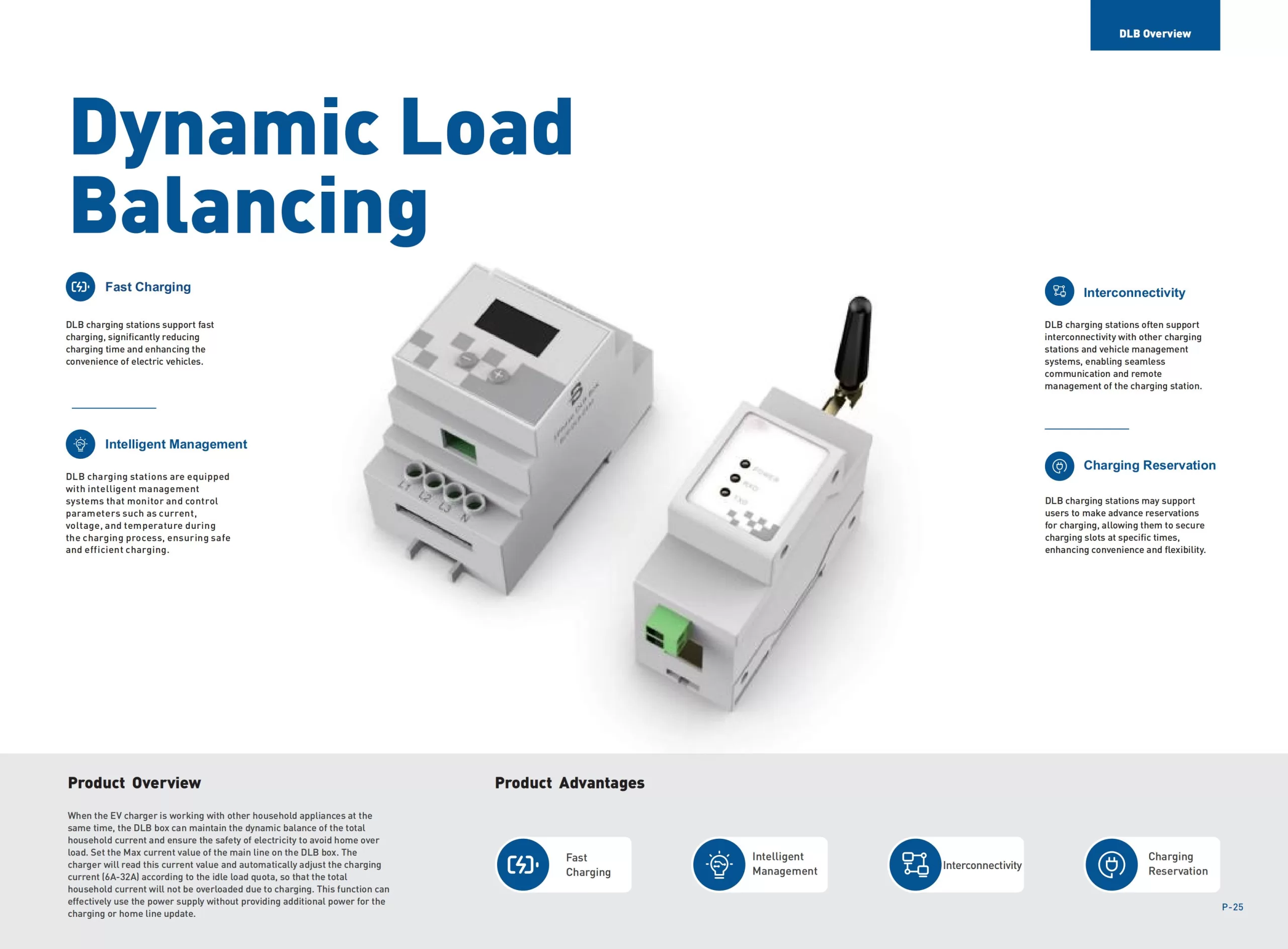 Load Balancing